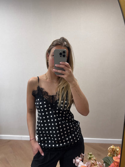 Top polkadot