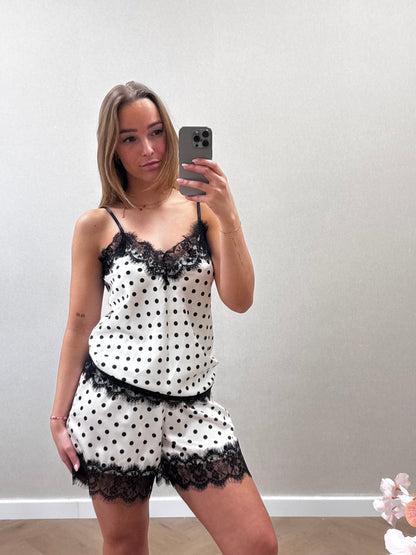 Set polkadot