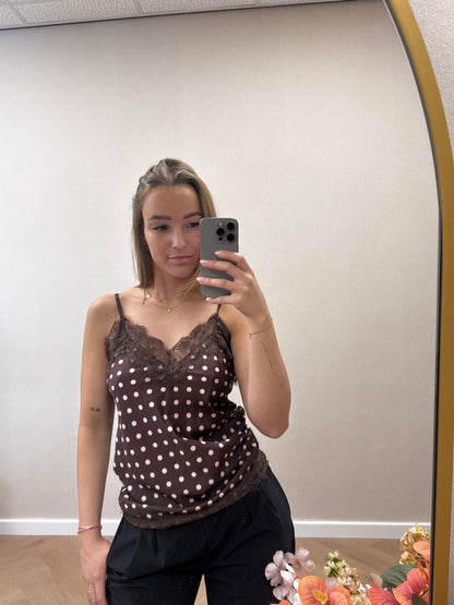 Top polkadot